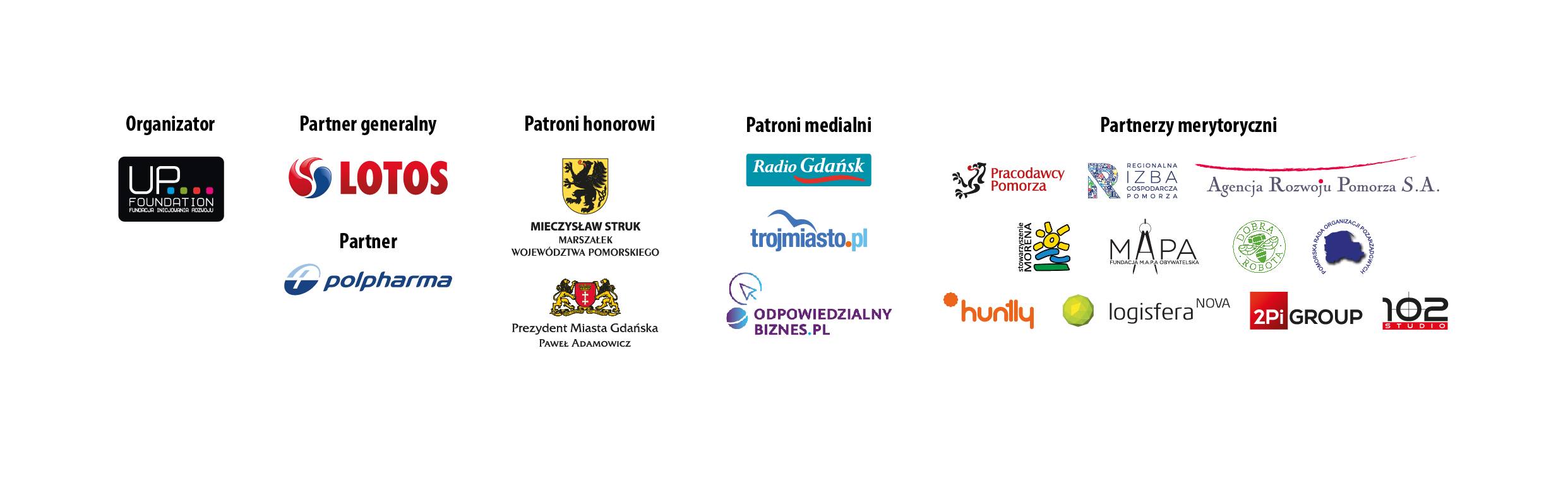 Logotypy partnerów FIR 2016